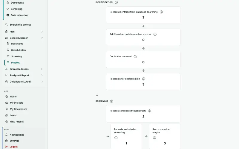 MetaPrism PRISMA flow diagram showing records moving through review stages